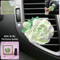 Car Fragrance